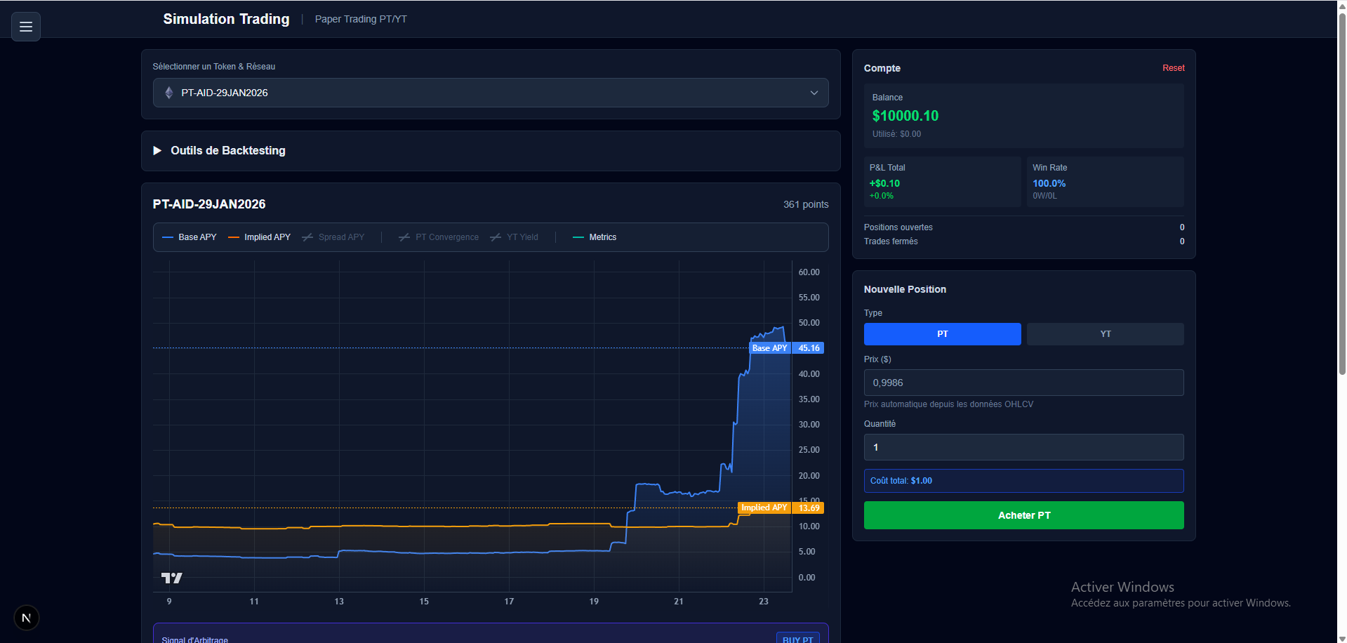 Dashboard Analytics DeFi - Capture 3